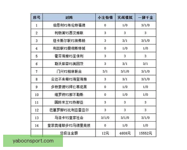 体育竞猜入口全面解析 轻松掌握投注技巧与策略