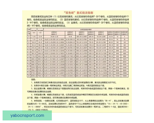 亚博体育买球平台优势解析 如何选择最适合你的投注方式