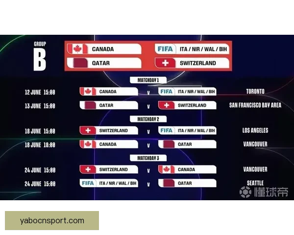 2026世界杯开幕时间确定各国球迷如何提前备战赛事