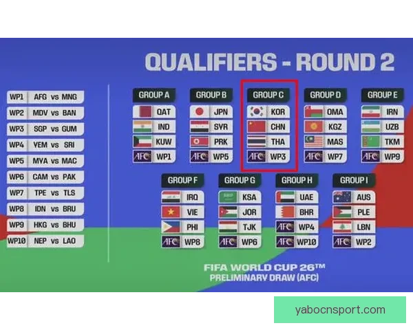 美加墨世界杯赛程全解析与赛事亮点一览表