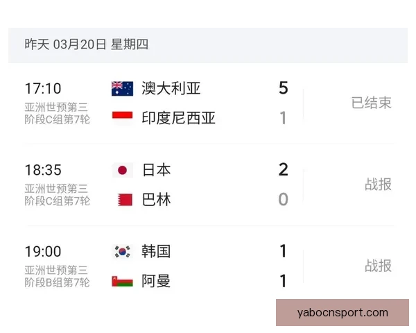 美加墨世界杯赛程及胜负赔率全解析与投注指南