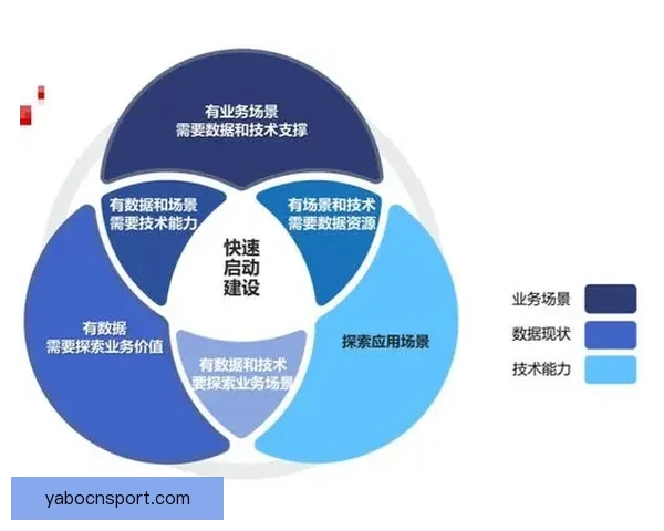 大数据与人工智能驱动的世界杯竞猜结果精准预测与胜负趋势深度解析