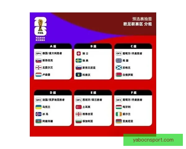 2026世界杯开幕时间确定各国球迷如何提前备战赛事