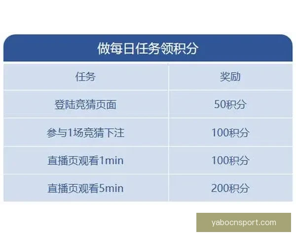世界杯竞猜游戏网站，让你轻松预测赛果，赢取丰厚奖励，足球迷的必玩平台