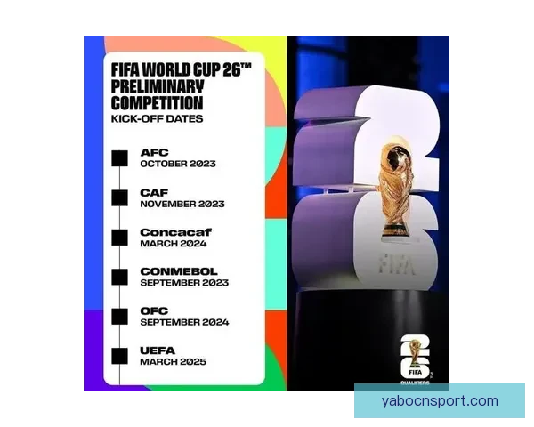 美加墨世界杯赛程及胜负赔率全解析与投注指南