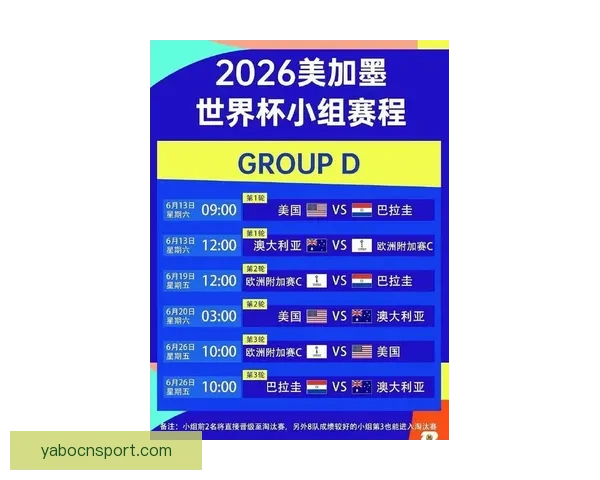 2026世界杯开幕时间确定各国球迷如何提前备战赛事
