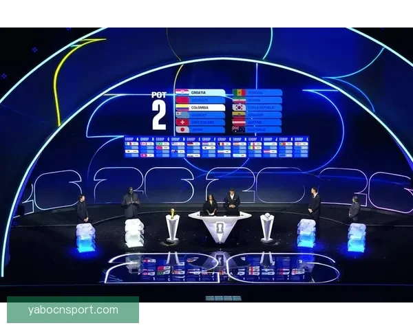 聚焦2026世界杯夺冠赔率变化趋势与热门球队实力格局深度解析