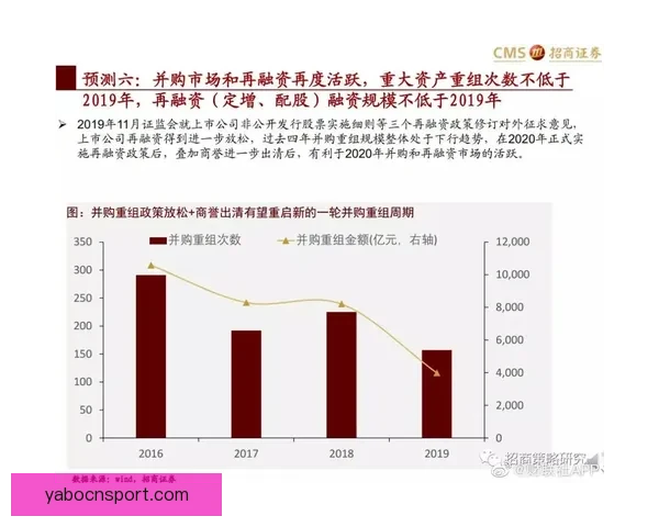 世界杯赛程深度解析与精准买球预测策略全指南