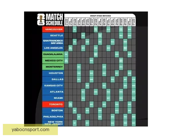 世界杯赛程深度解析与精准竞猜盘口趋势全预测