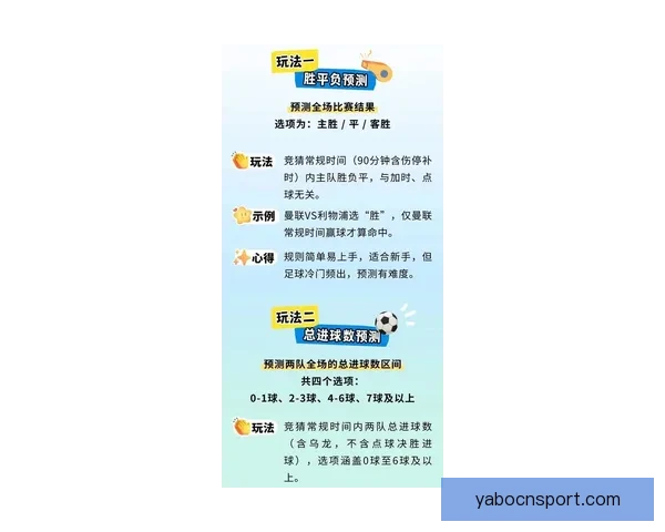 世界杯竞猜新玩法揭秘：精准预测赢取豪华大奖，挑战你的足球智慧